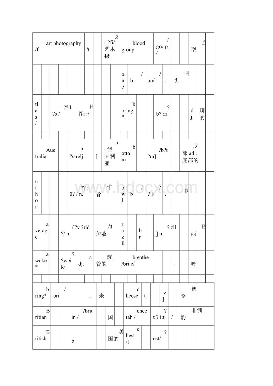 KB4单词表格Word格式.docx_第3页