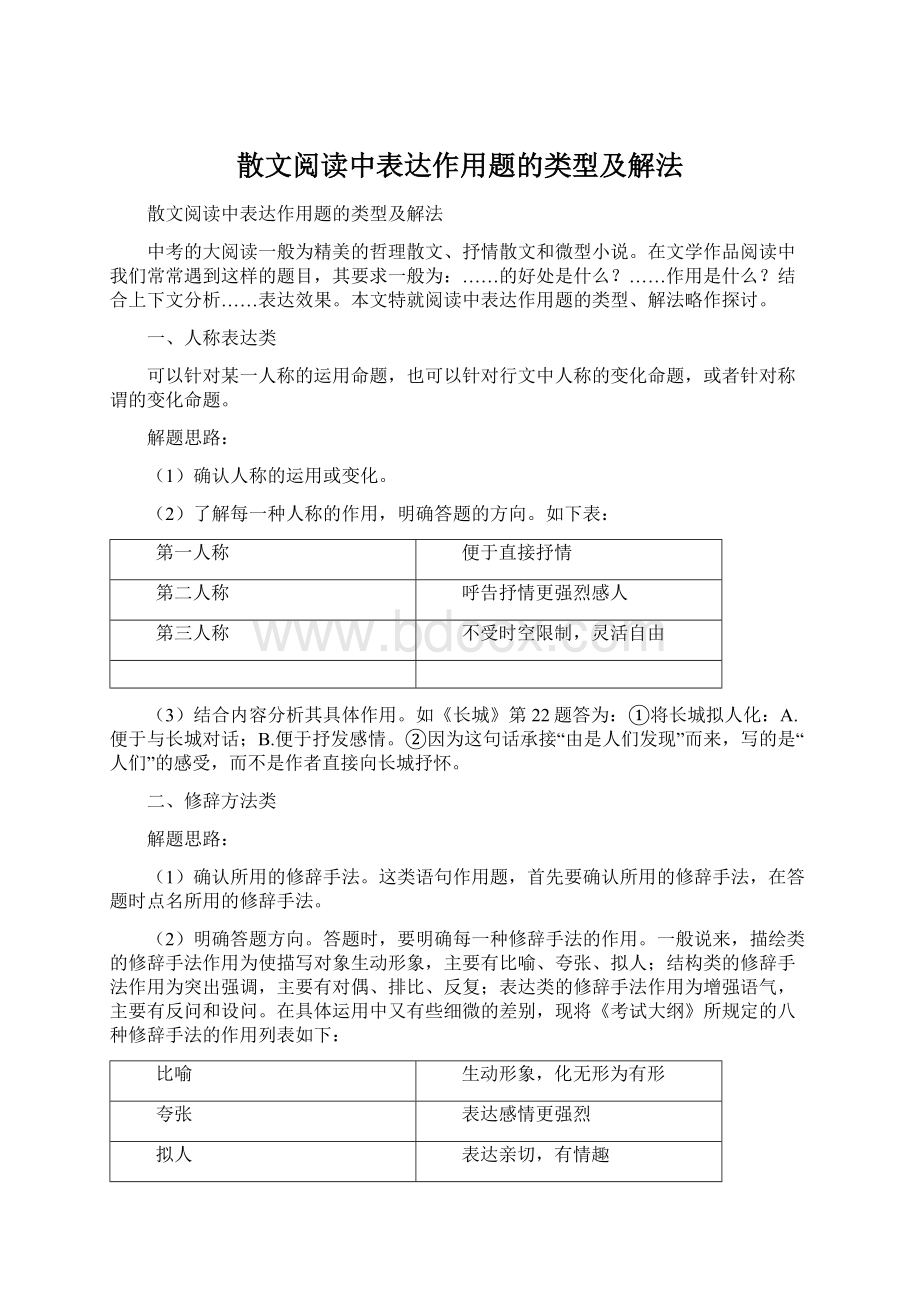 散文阅读中表达作用题的类型及解法Word格式.docx