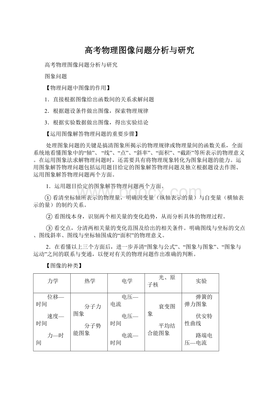 高考物理图像问题分析与研究Word下载.docx_第1页