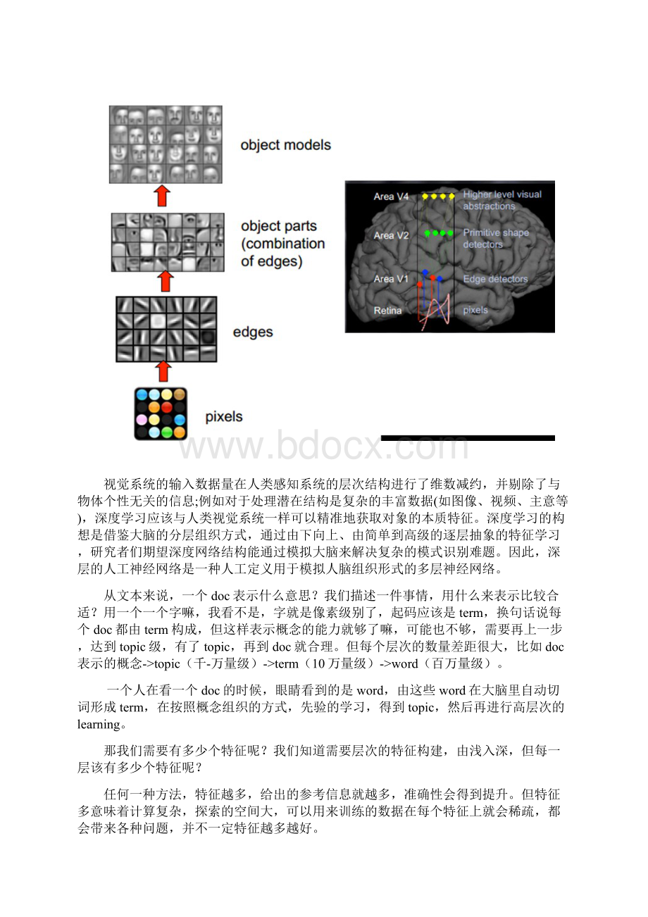 深度学习方法在图像处理中的应用与研究总结.docx_第3页