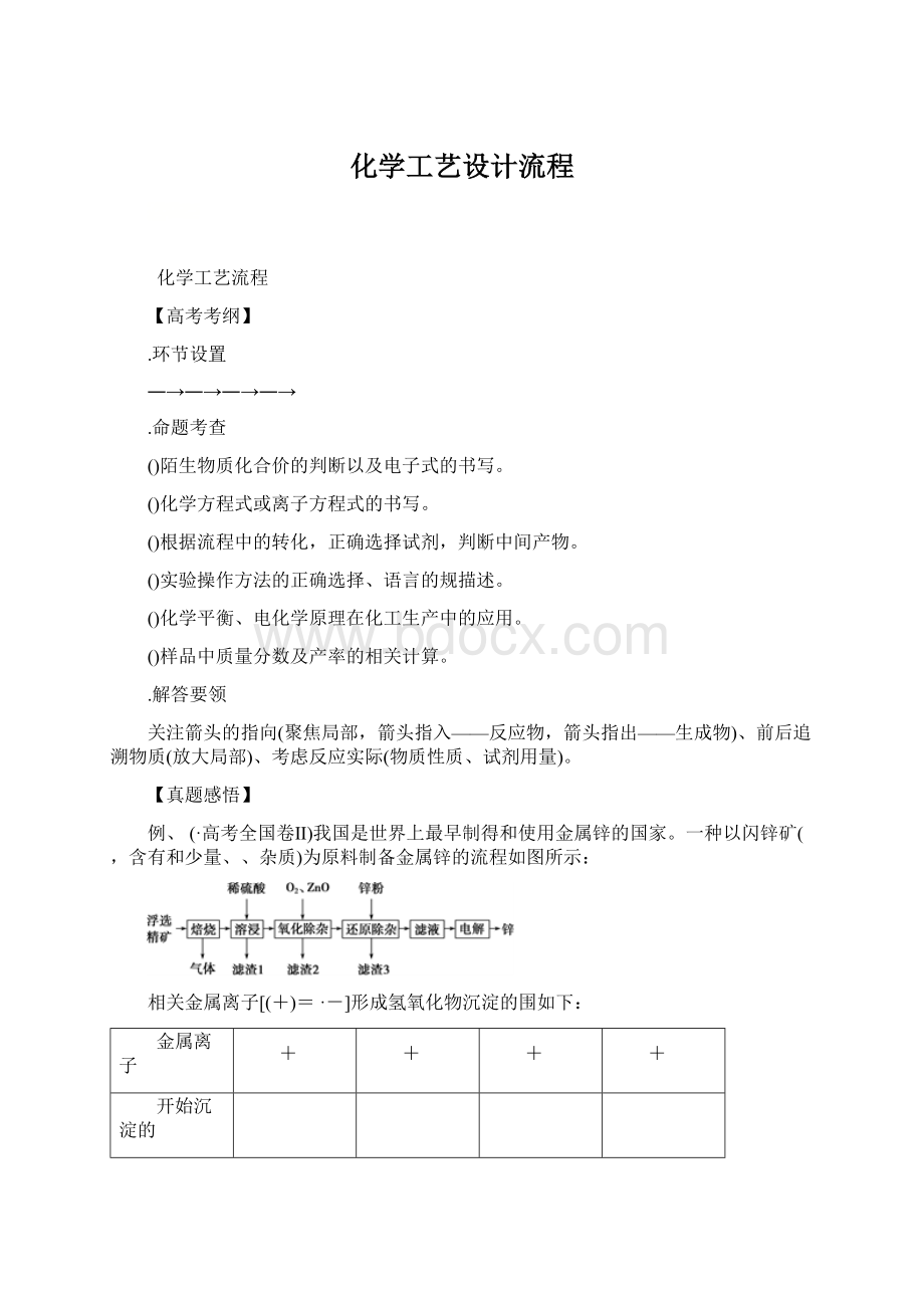 化学工艺设计流程.docx_第1页