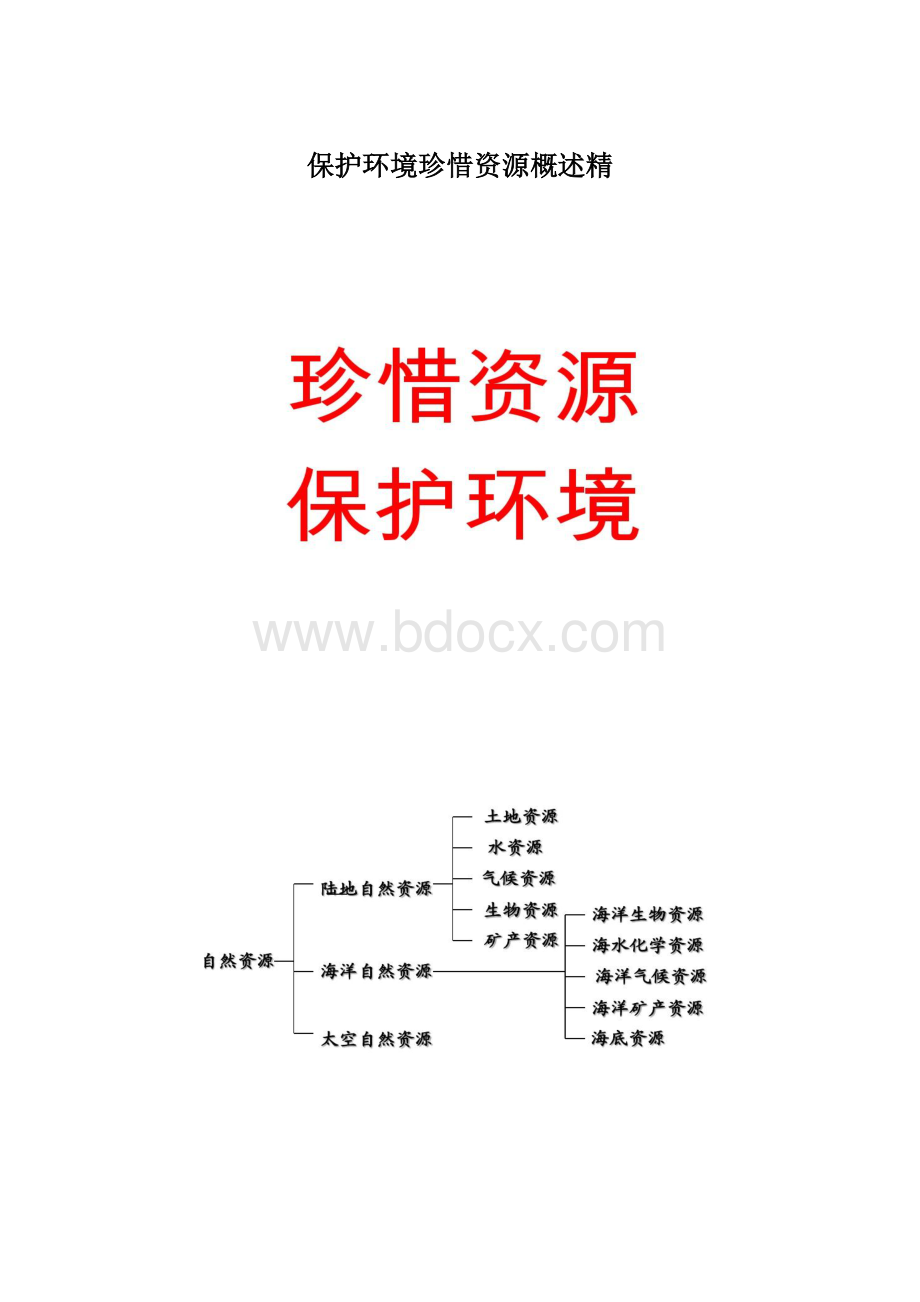 保护环境珍惜资源概述精.docx