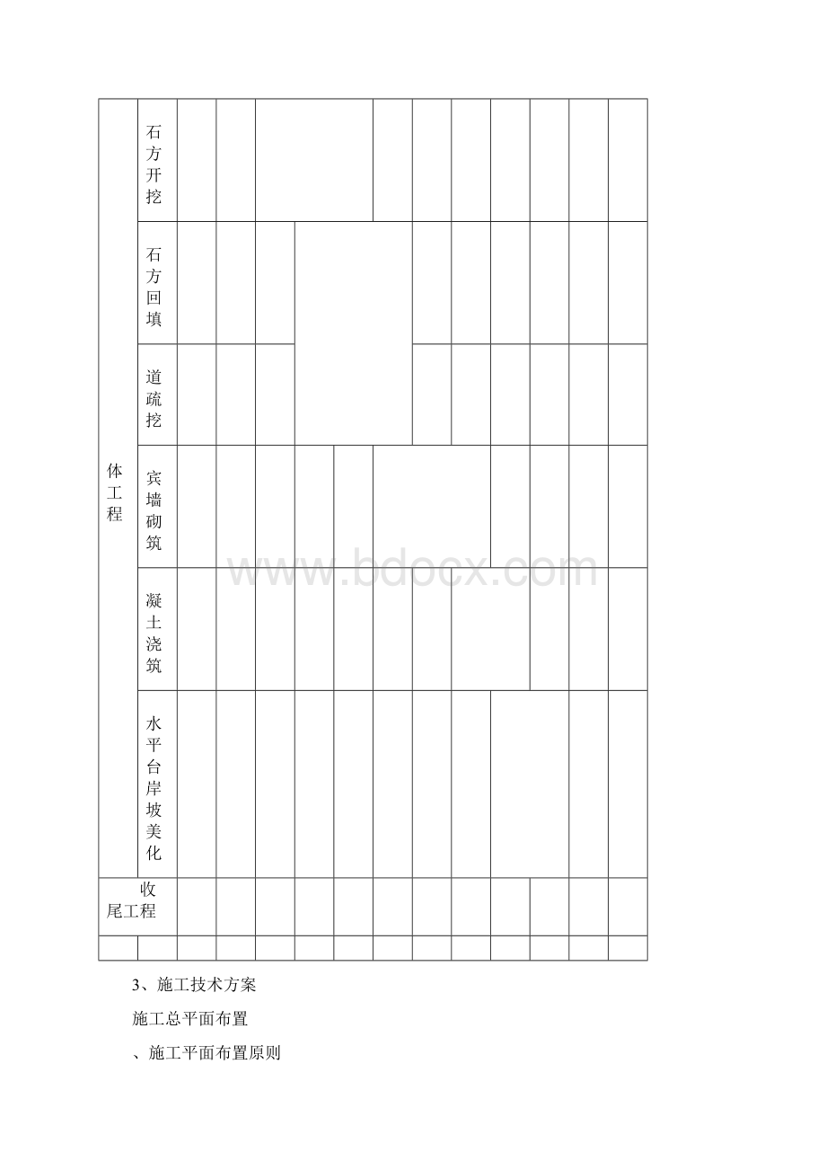 河道治理施工方案.docx_第3页