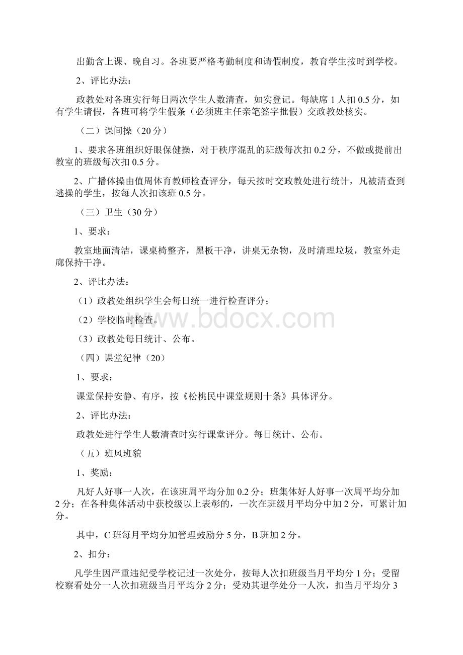 最新小学班级量化考核细则Word文档格式.docx_第2页