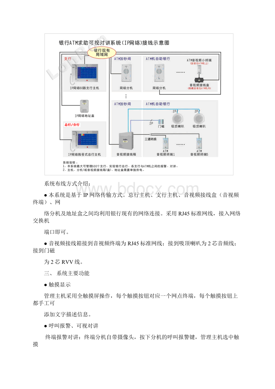 银行ATM求助可视对讲系统解决方案IP网络Word下载.docx_第2页