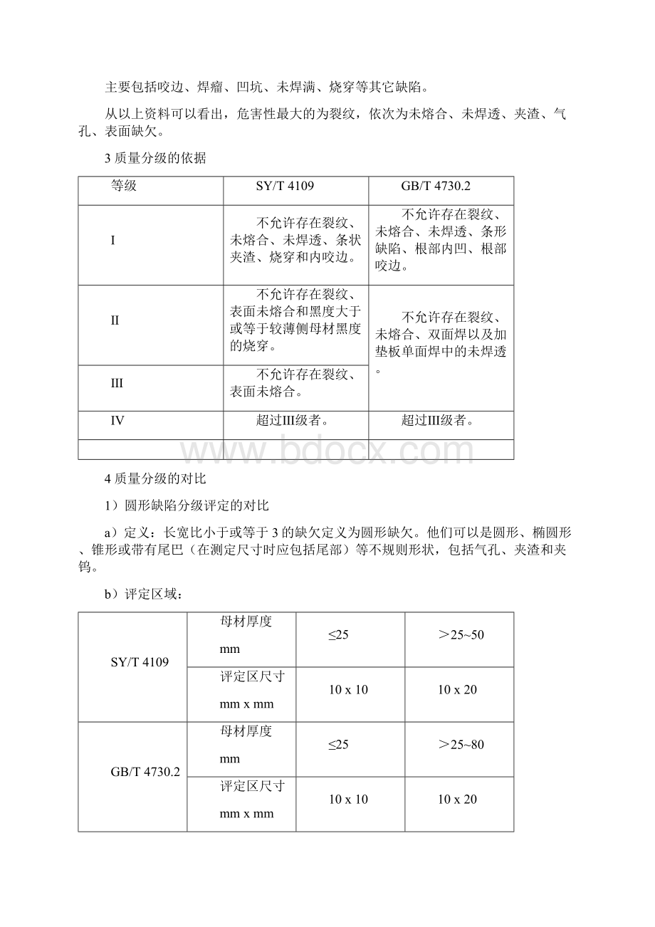 X射线探伤与的区别.docx_第3页