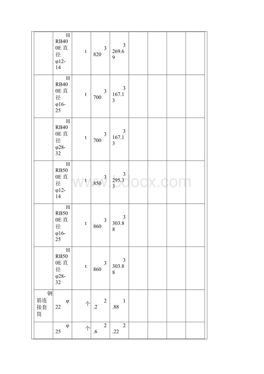 材料名称.docx_第3页