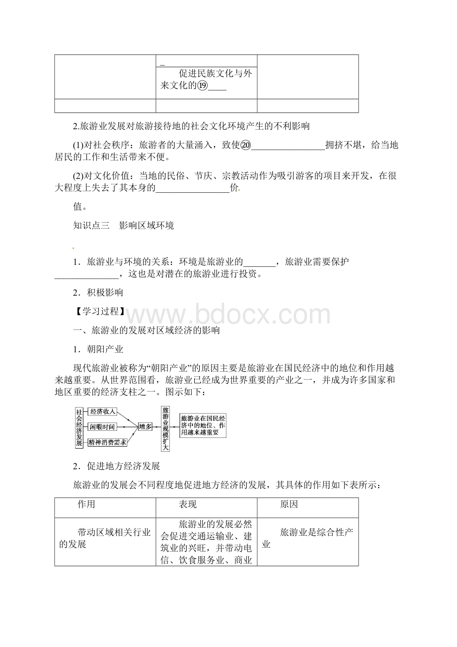 高中地理 12 现代旅游对区域发展的意义导学案 新人教版选修3Word文档下载推荐.docx_第3页