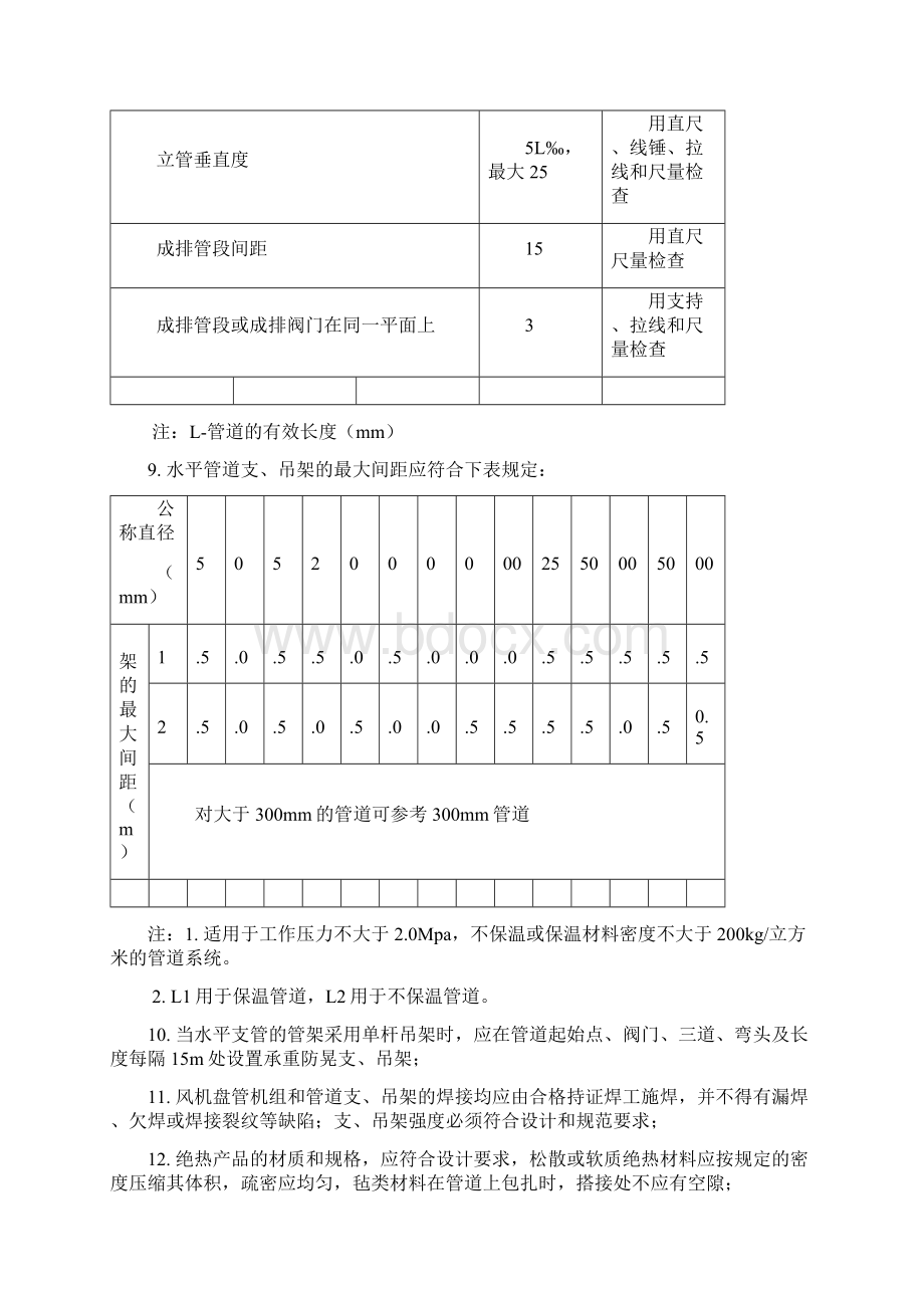 空调系统改造工程讲课讲稿.docx_第3页