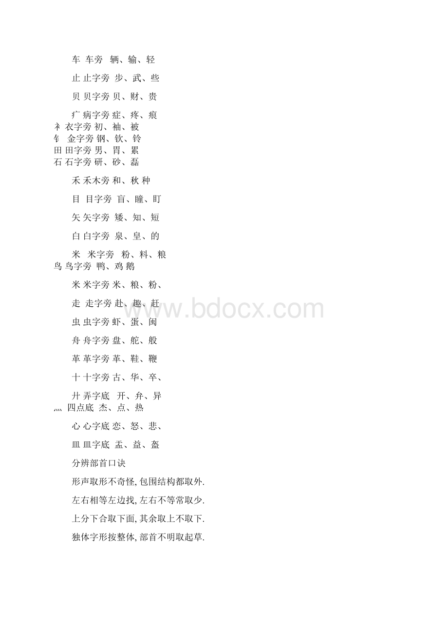 汉字偏旁部首表 10页文档格式.docx_第3页