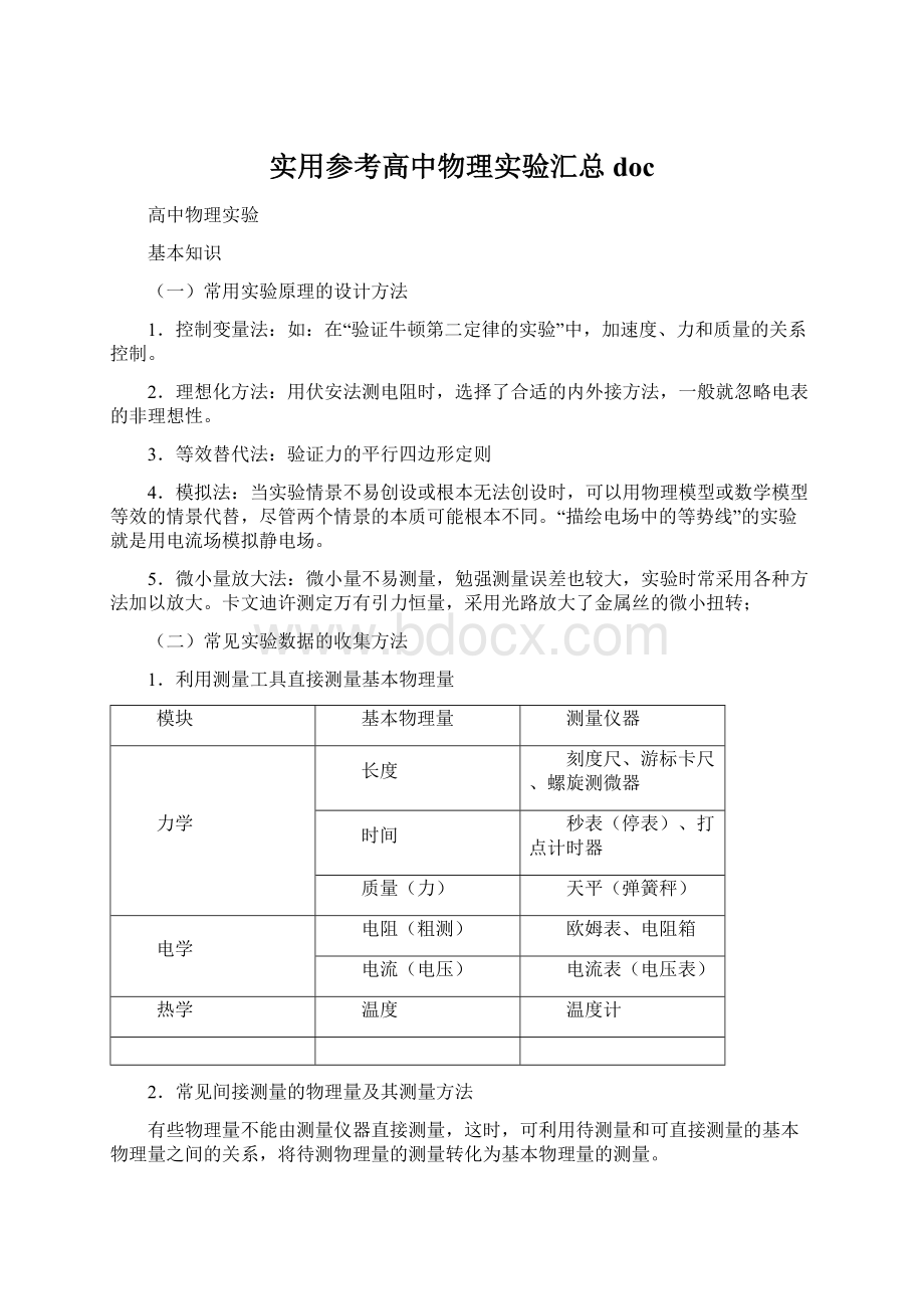 实用参考高中物理实验汇总doc.docx