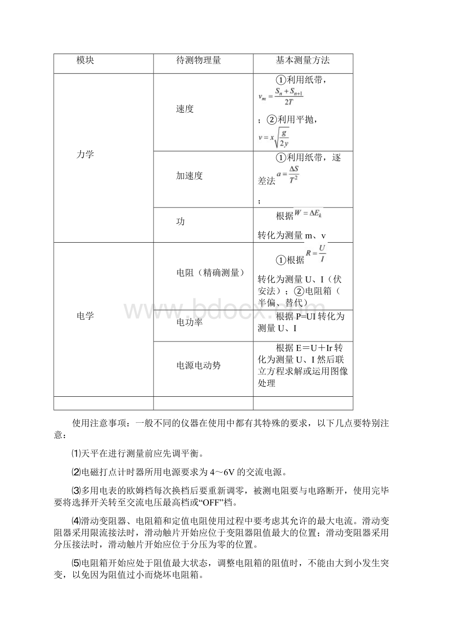 实用参考高中物理实验汇总doc.docx_第2页