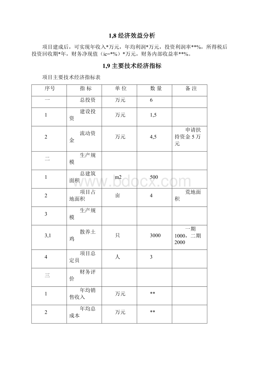 放养土鸡生态养殖项目建设项目可研报告.docx_第3页