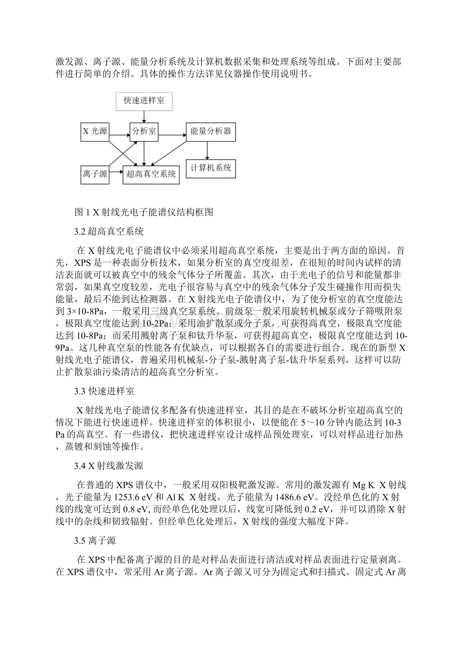 X射线光电子能谱仪Word文档下载推荐.docx_第3页