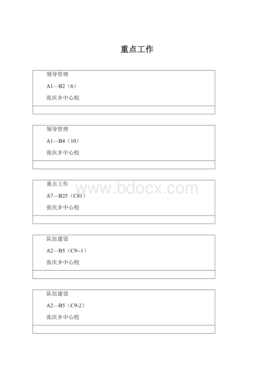 重点工作Word文档格式.docx