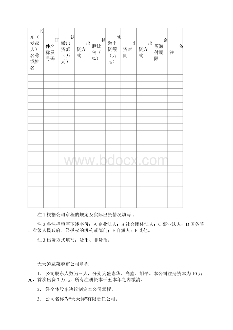 天天鲜蔬菜超市项目创业计划书.docx_第3页