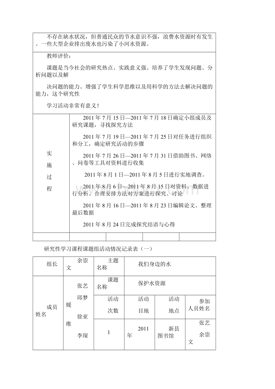 高中研究性学习课题开题报告表之欧阳学创编Word格式文档下载.docx_第3页