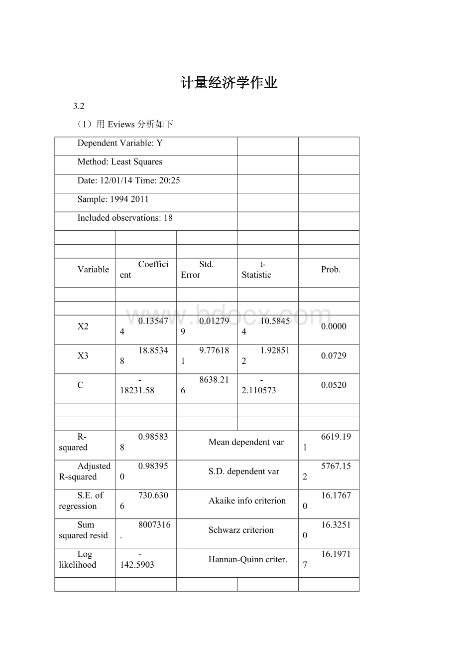 计量经济学作业.docx