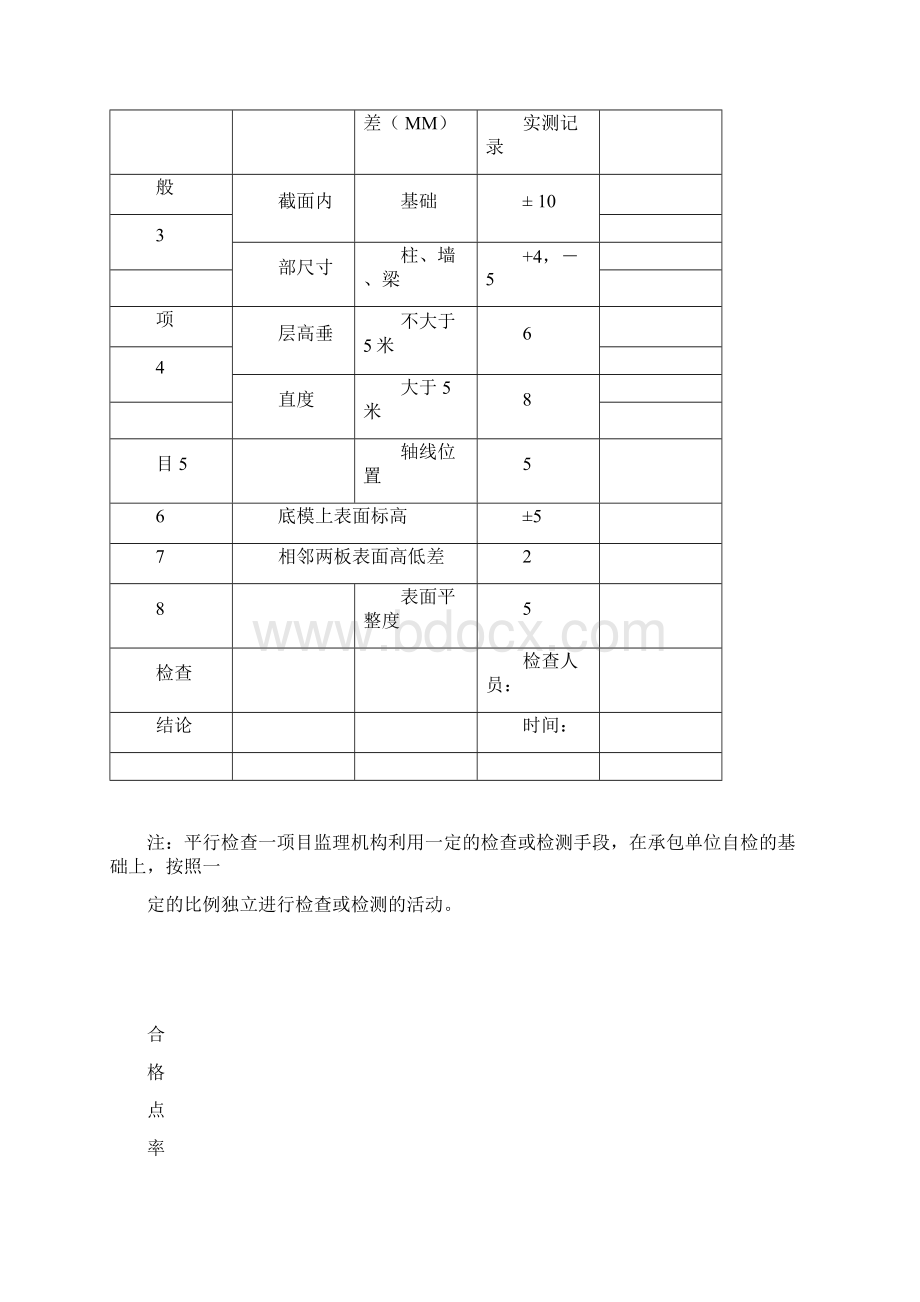 平行检查记录表格docxWord下载.docx_第2页