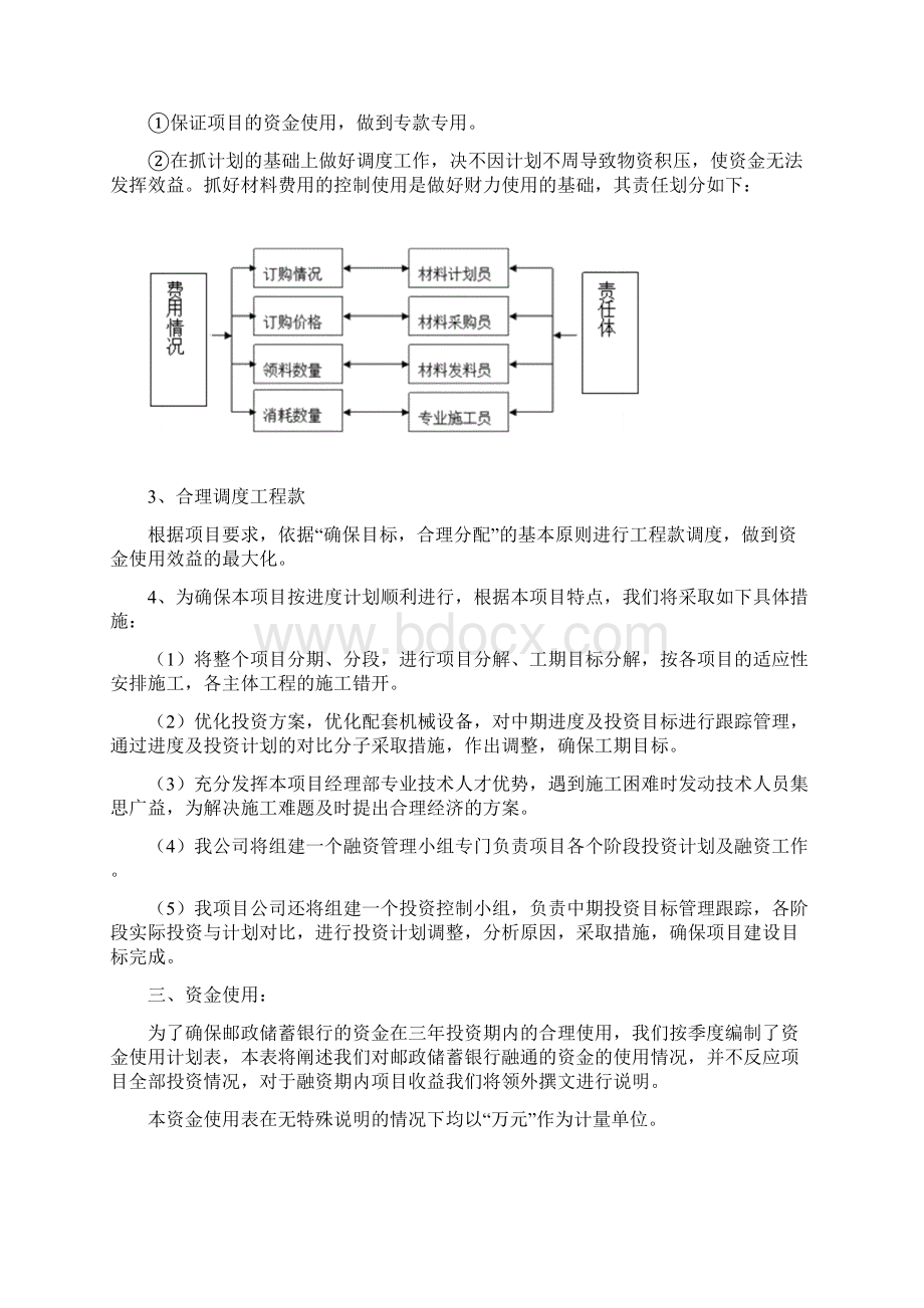 资金使用计划书Word文档下载推荐.docx_第2页