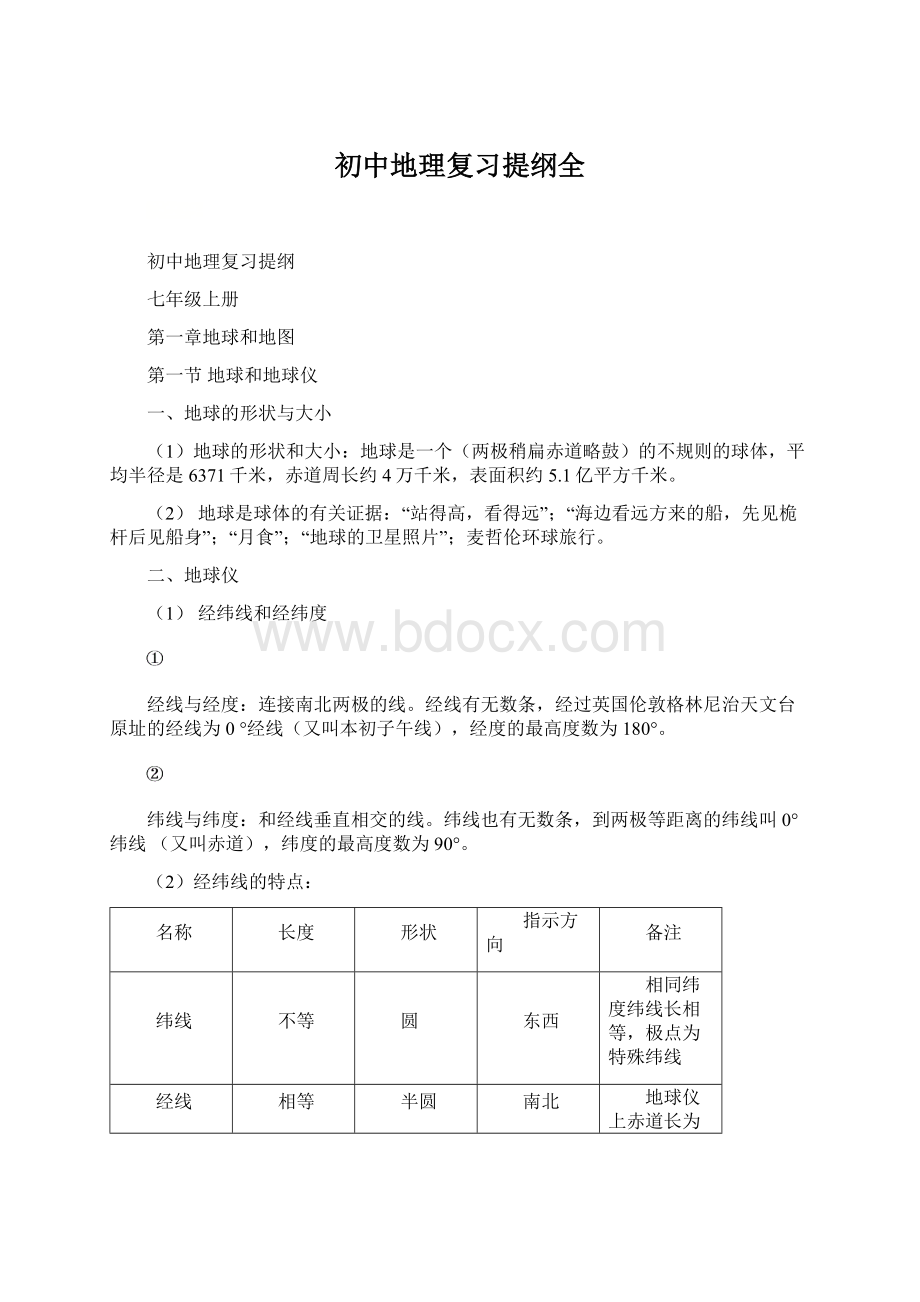 初中地理复习提纲全Word文档下载推荐.docx_第1页