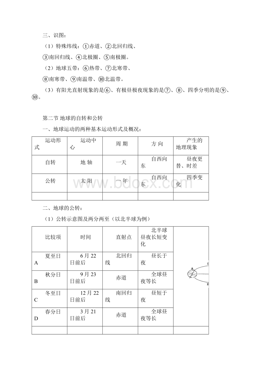 初中地理复习提纲全Word文档下载推荐.docx_第3页