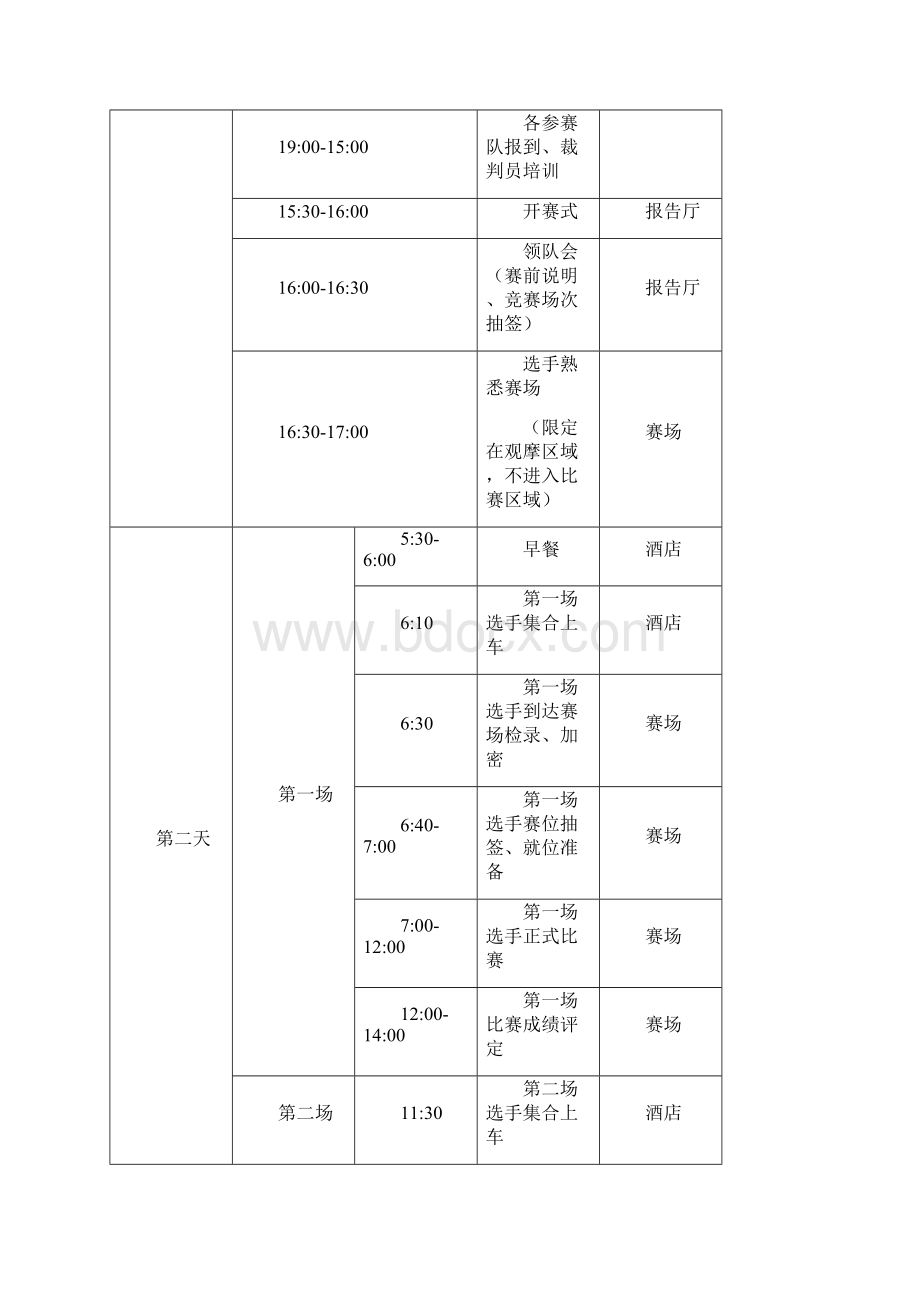 全国职业院校技能大赛高职组Word下载.docx_第3页