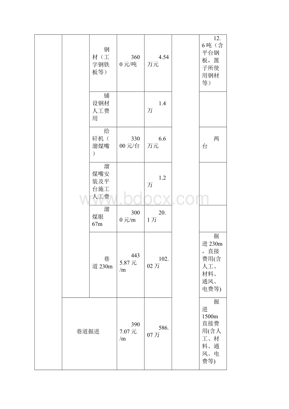 xx煤矿yy工作面机巷柔模注浆沿空护巷方案Word下载.docx_第3页