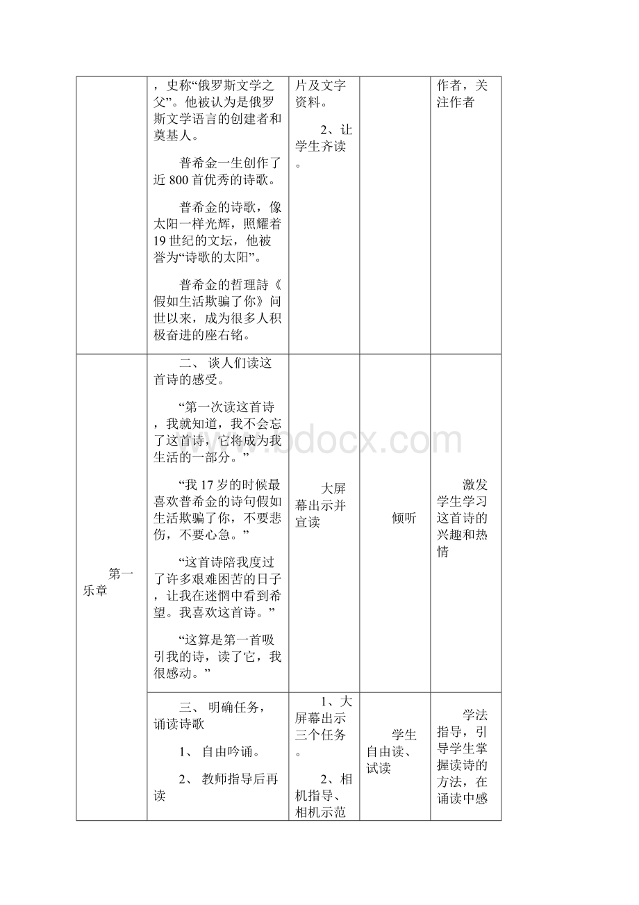 初中语文《假如生活欺骗了你》教学设计学情分析教材分析课后反思.docx_第2页