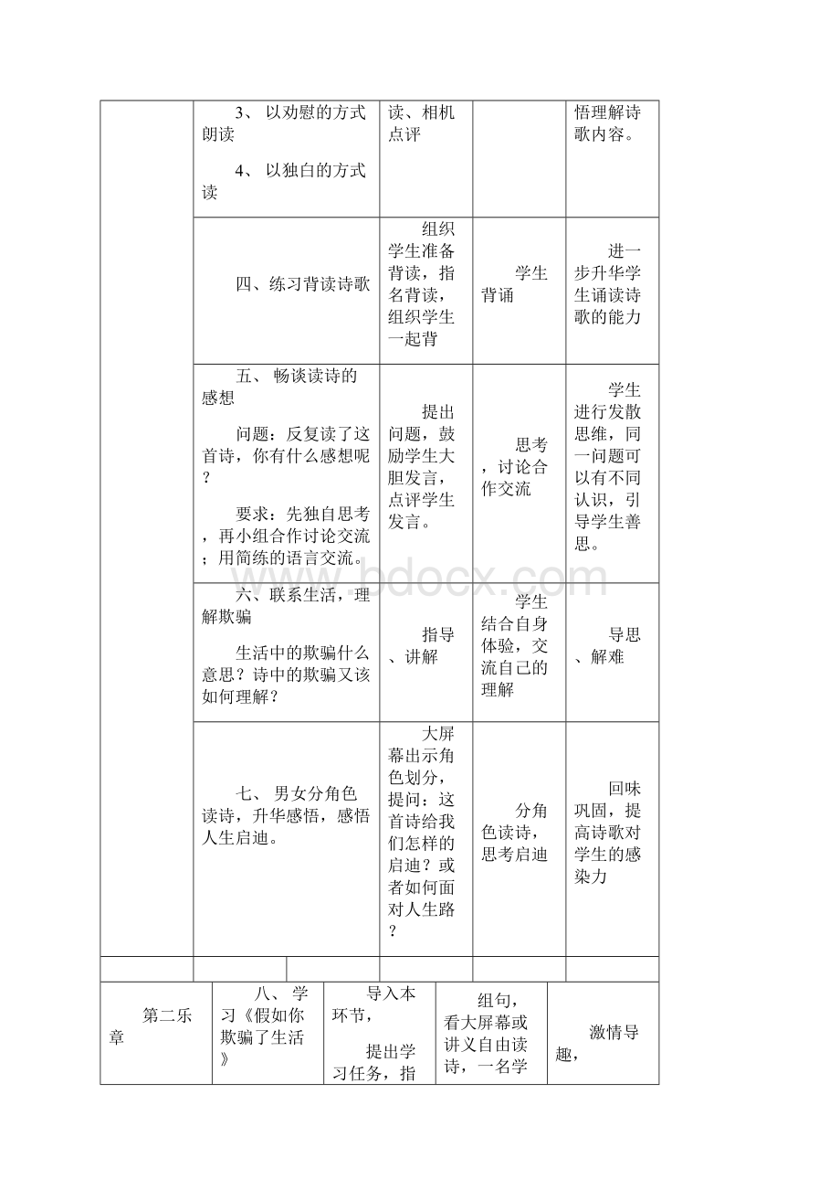 初中语文《假如生活欺骗了你》教学设计学情分析教材分析课后反思.docx_第3页