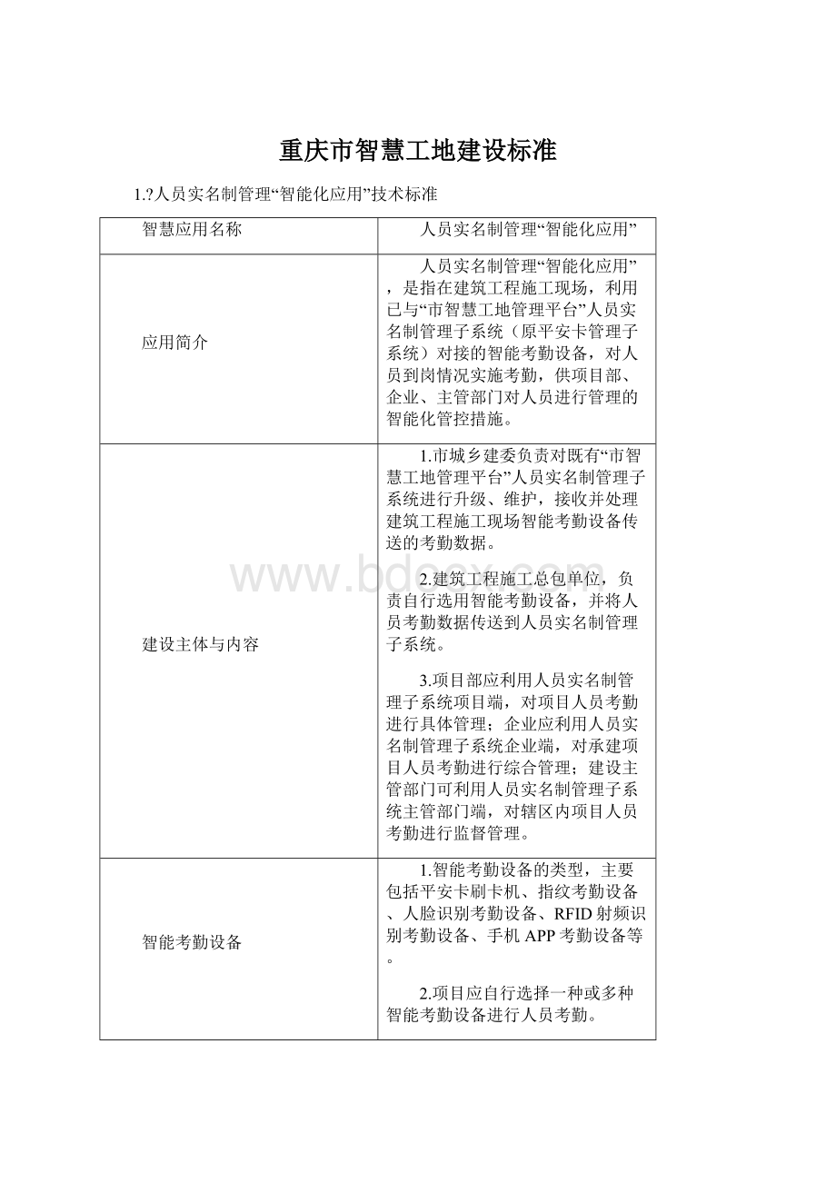 重庆市智慧工地建设标准.docx