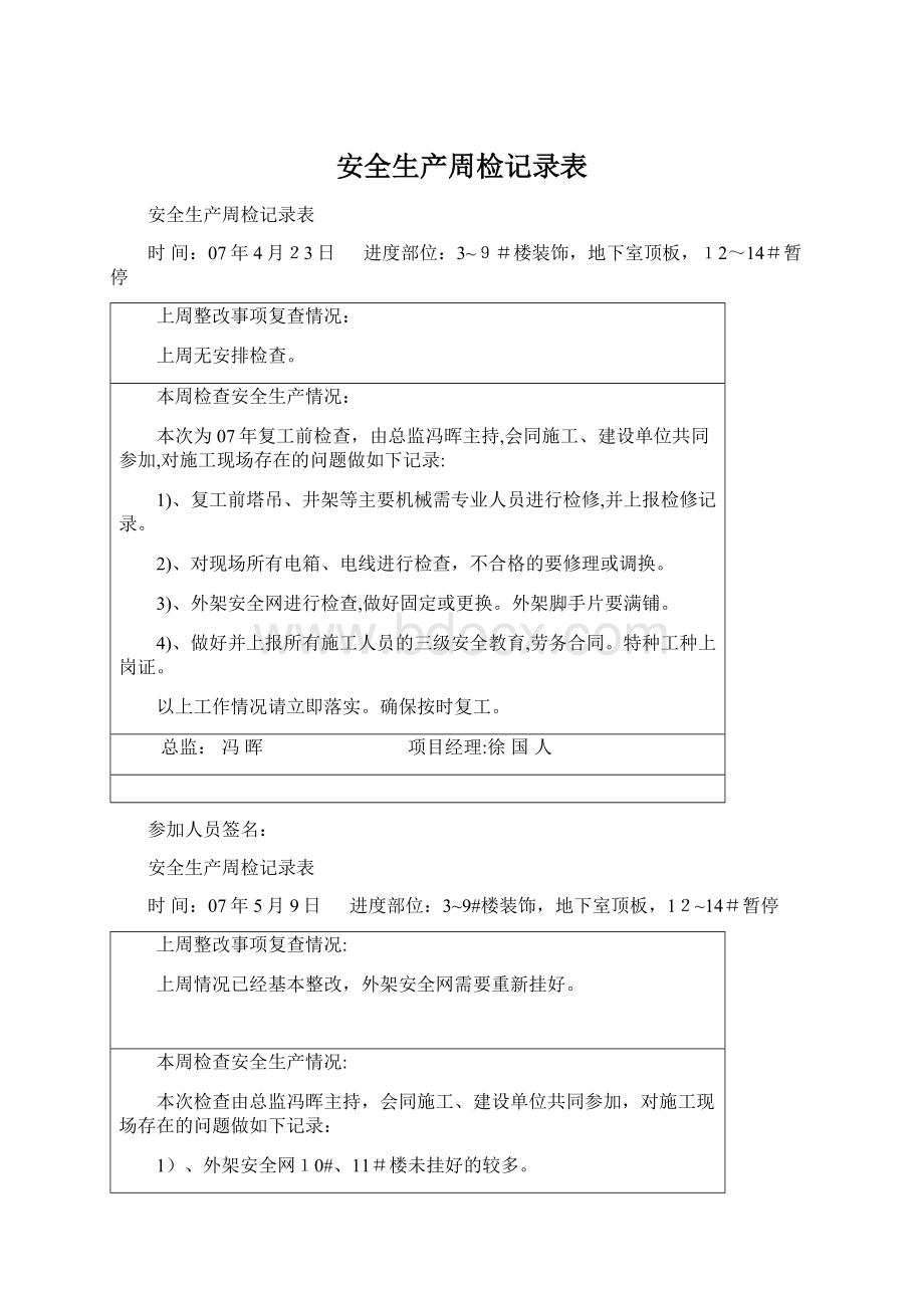 安全生产周检记录表.docx_第1页