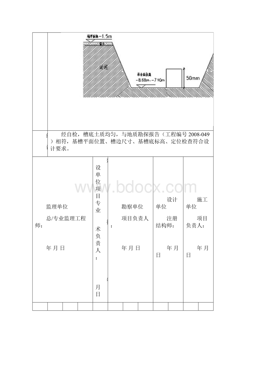 地基验槽记录Word文档下载推荐.docx_第2页