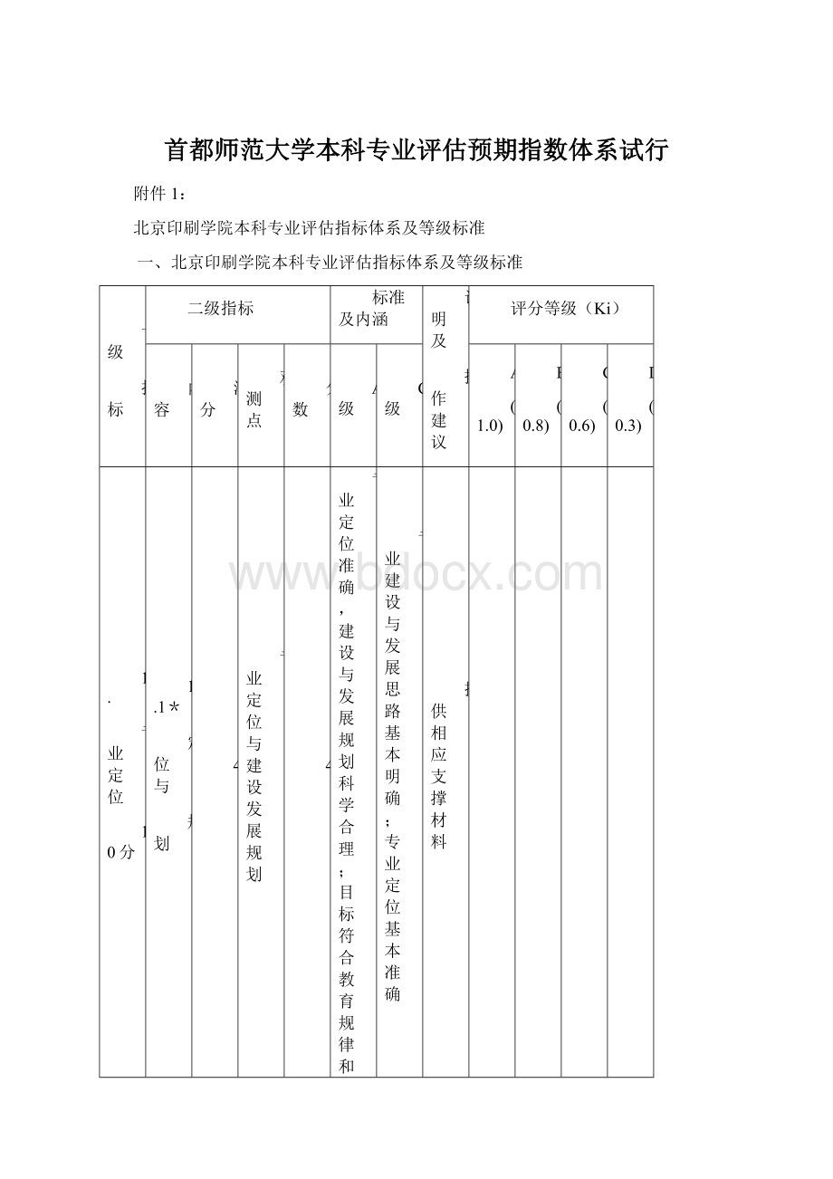 首都师范大学本科专业评估预期指数体系试行Word格式文档下载.docx_第1页