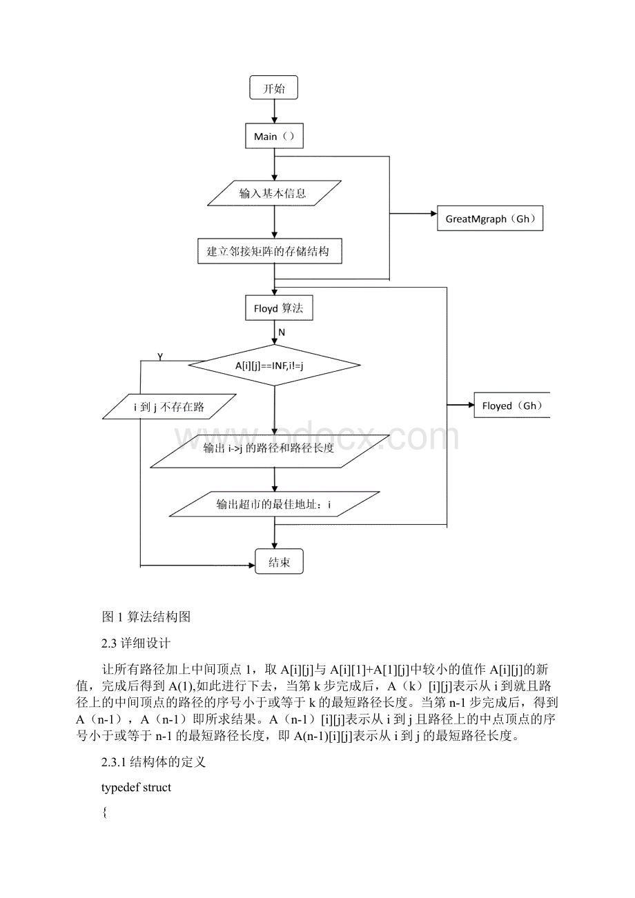 数据结构课程设计超市选址Word文档下载推荐.docx_第3页