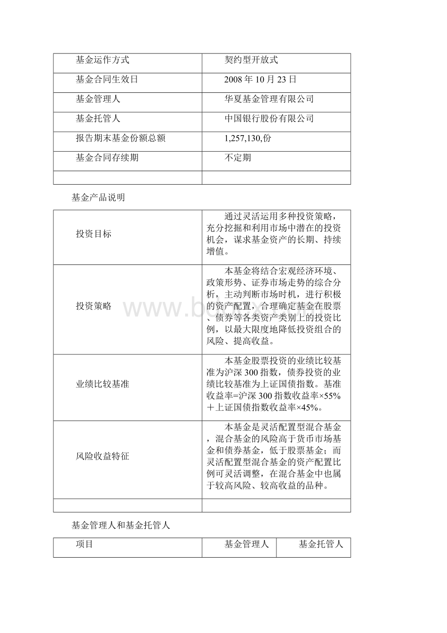 华夏策略精选年报.docx_第2页