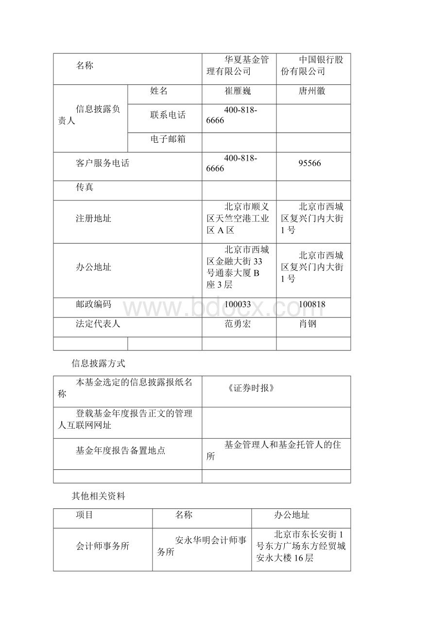华夏策略精选年报.docx_第3页
