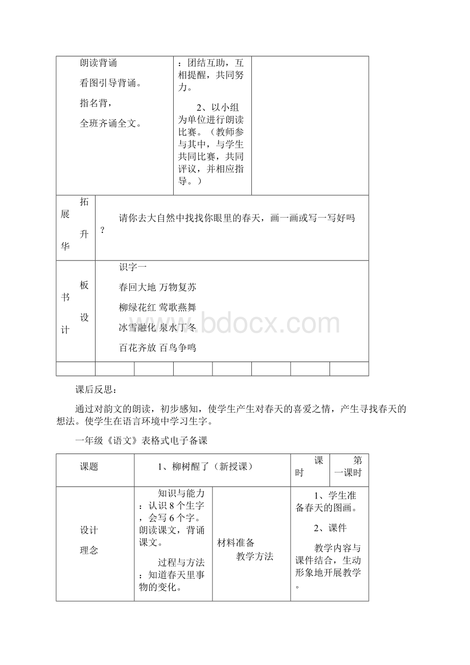 人教版小学语文一年级下册教案表格式Word下载.docx_第3页