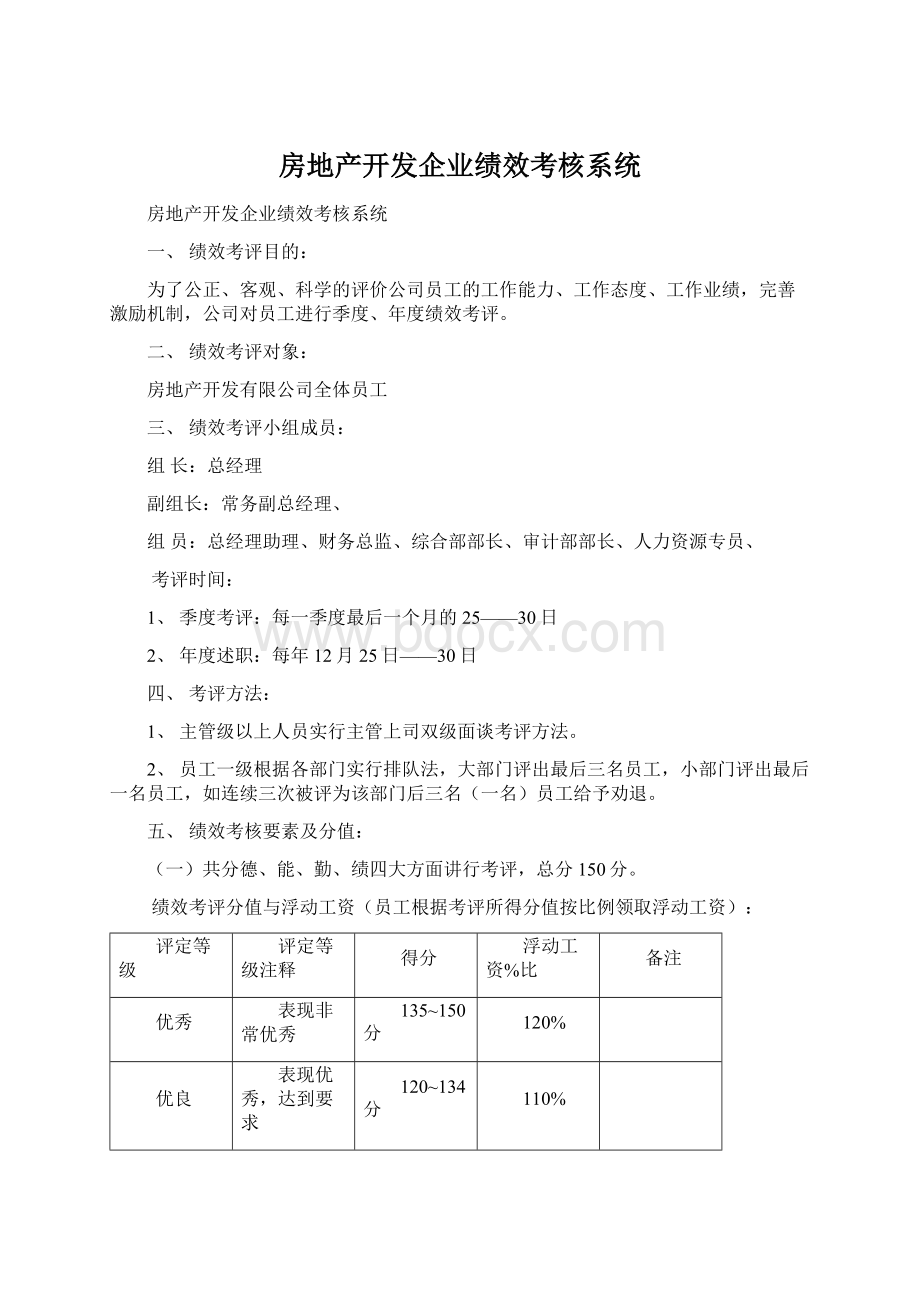 房地产开发企业绩效考核系统.docx