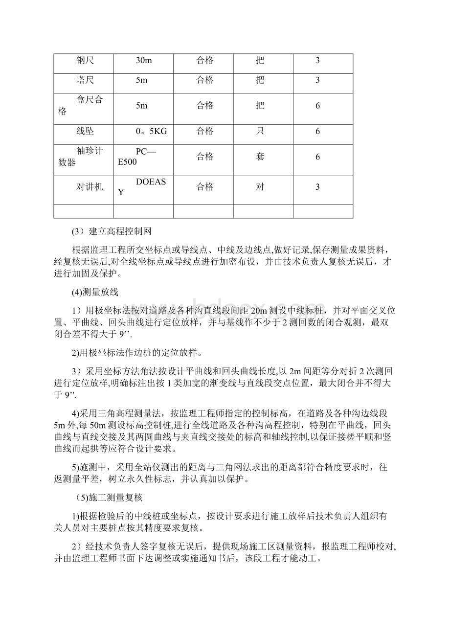 土地复垦项目施工方案最新版呕心沥血整理版.docx_第2页