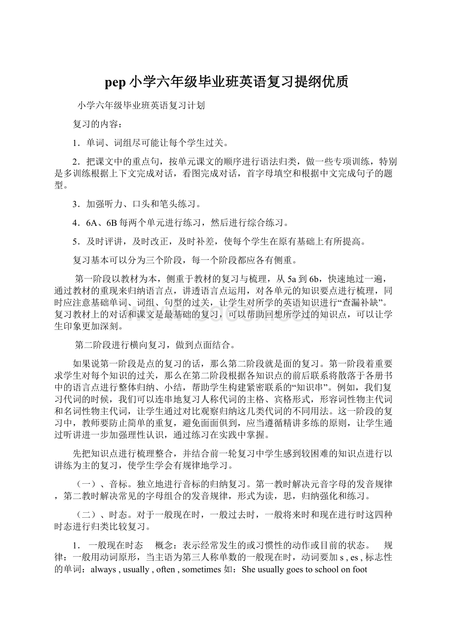 pep小学六年级毕业班英语复习提纲优质Word文档下载推荐.docx