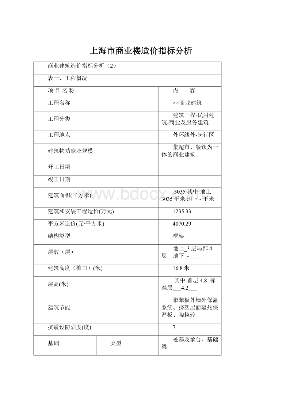 上海市商业楼造价指标分析Word下载.docx_第1页