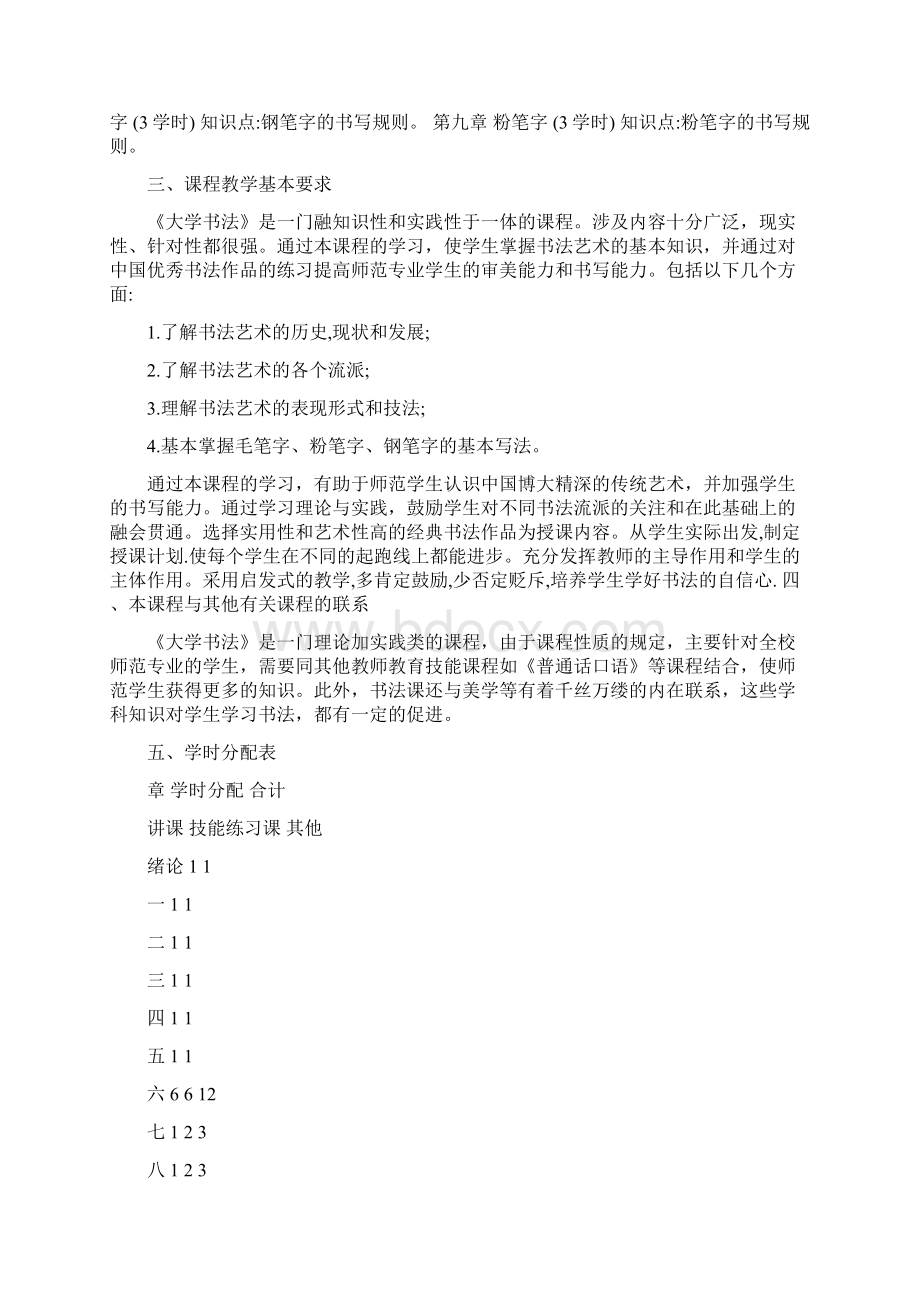 精品书法专业教学大纲参考.docx_第3页