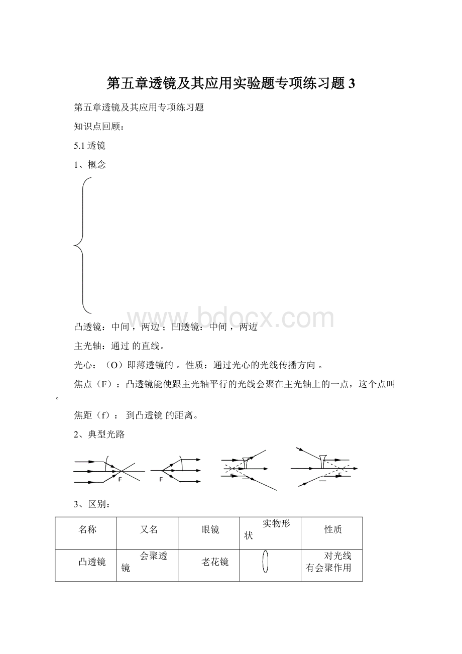 第五章透镜及其应用实验题专项练习题3.docx