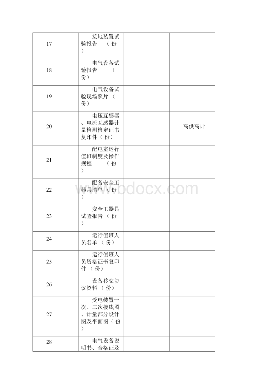 变电所验收规范资料Word下载.docx_第3页