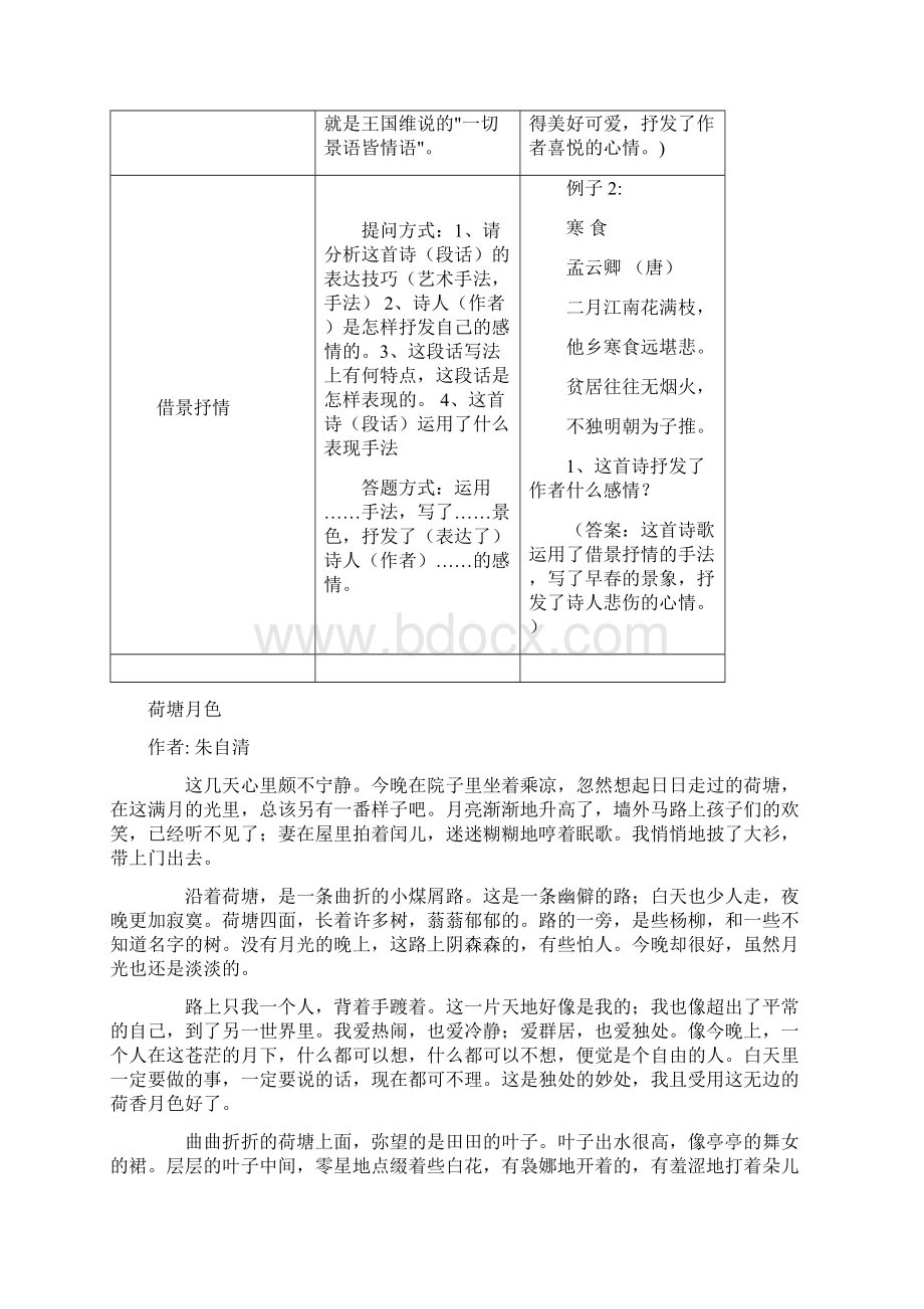 借景抒情专项指导教学提纲.docx_第2页