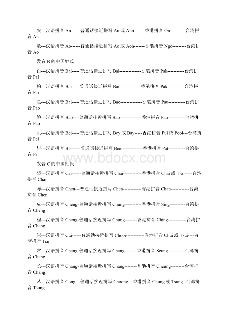 中国姓氏英文翻译Word文件下载.docx_第2页