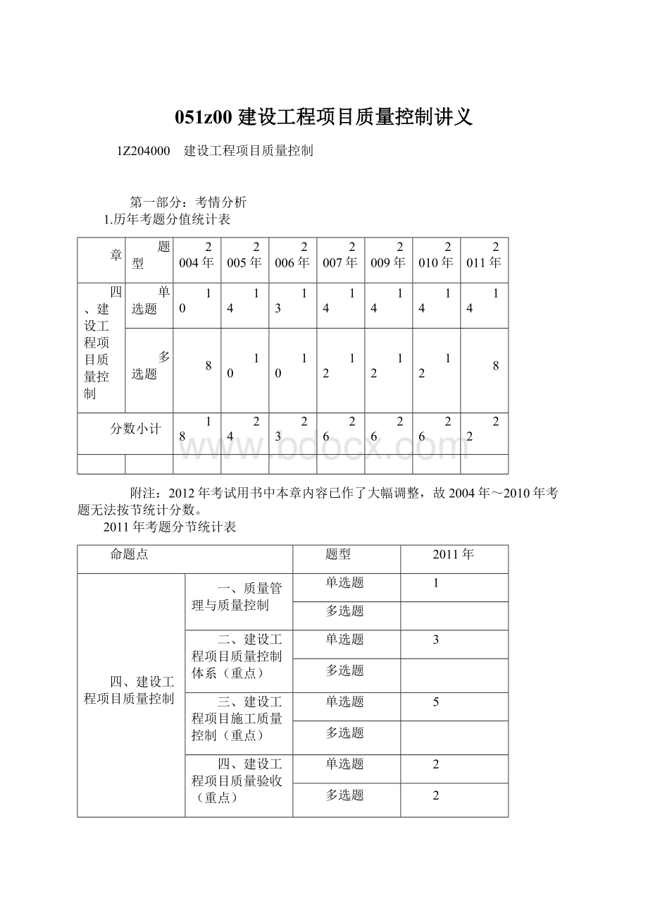 051z00 建设工程项目质量控制讲义.docx_第1页