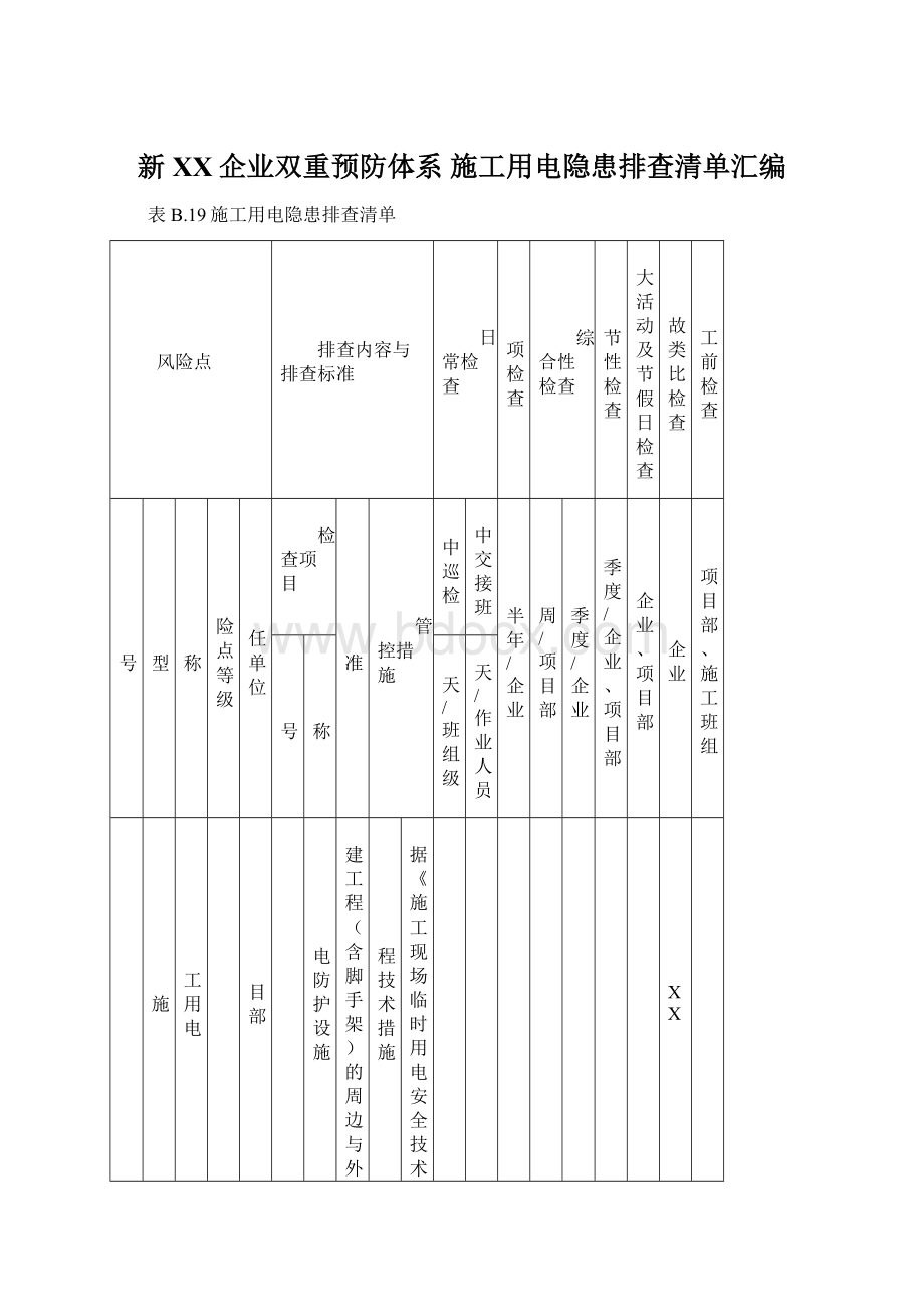 新XX企业双重预防体系 施工用电隐患排查清单汇编.docx_第1页