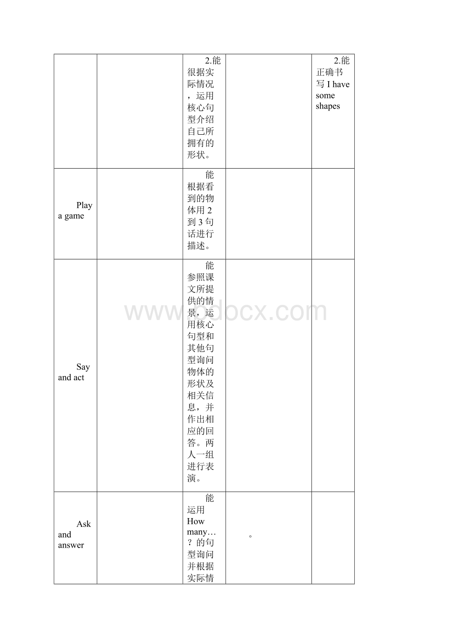 牛津英语3B单元教材分析M3M4Word文档格式.docx_第2页